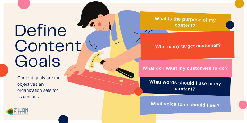 Define Content Goals