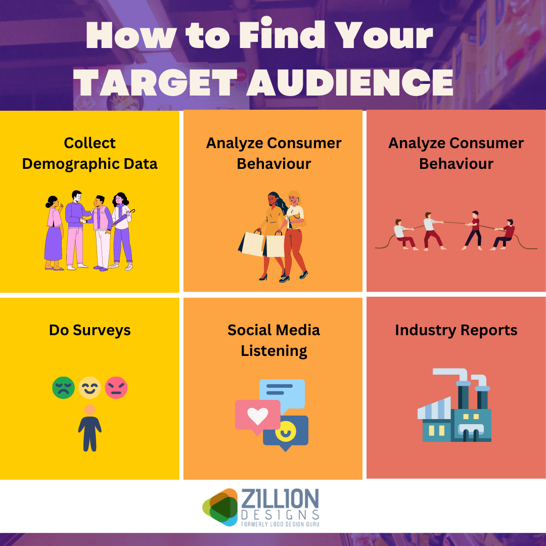 Why you should identify your niche