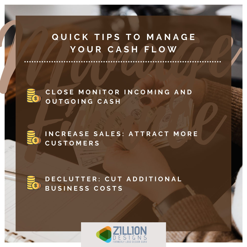 Management of Finances