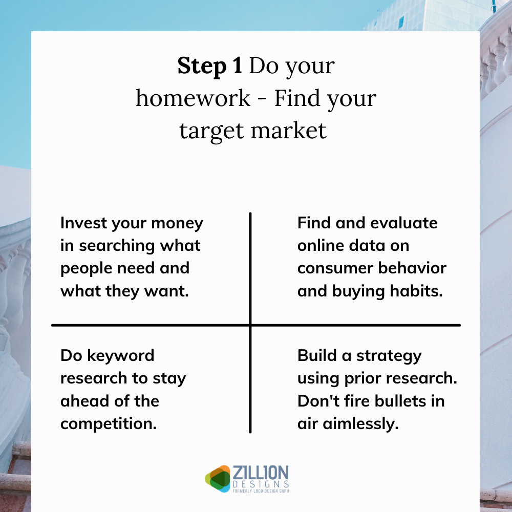 Do Your Homework - Find Your Target Market