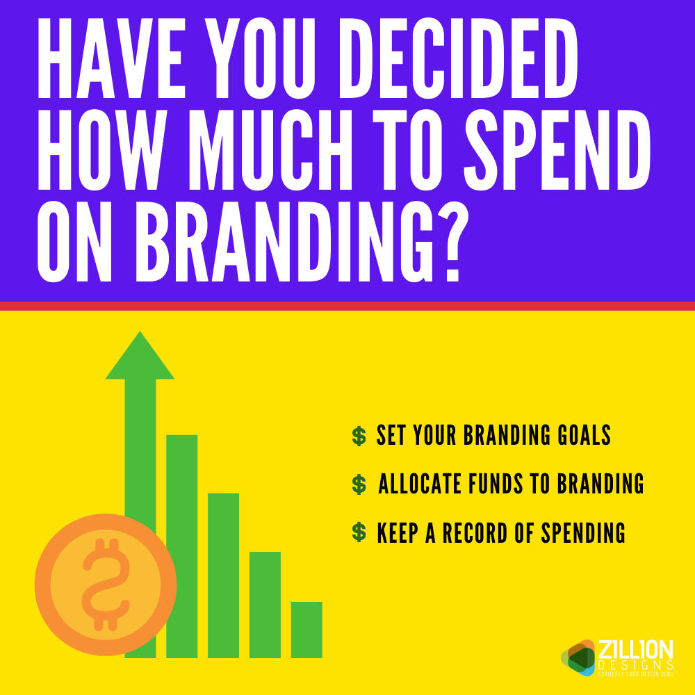 Lack Of Branding Funds