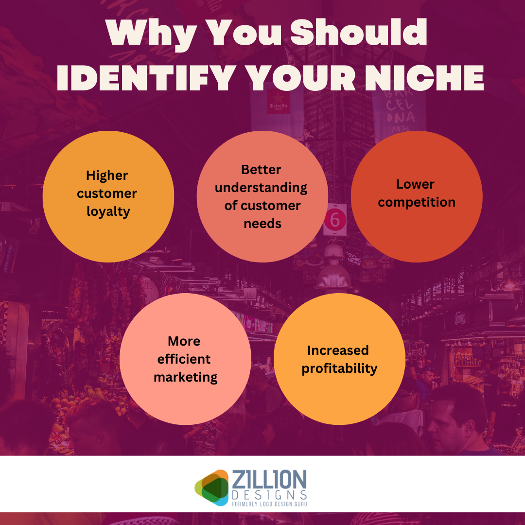 How to fine your target audience