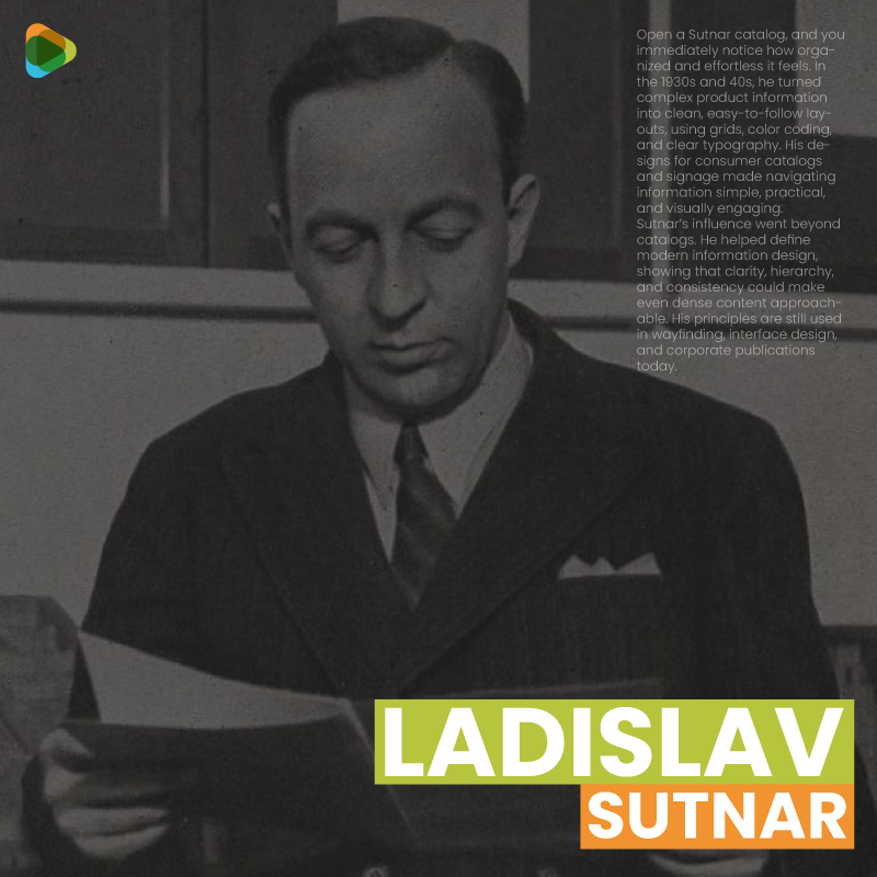 Ladislav Sutnar