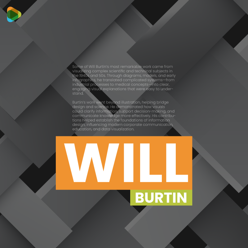 Will Burtin