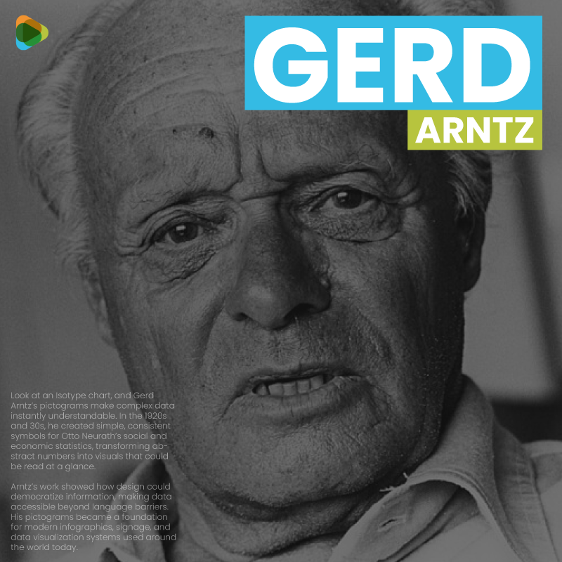 Gerd Arntz