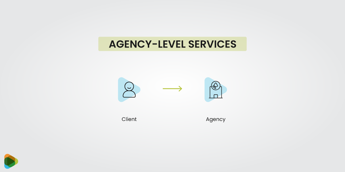 Agency Level Services Agency Level Services