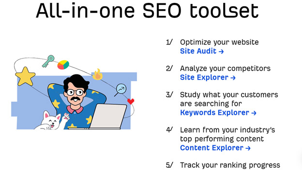 Ahrefs Backlink Checker