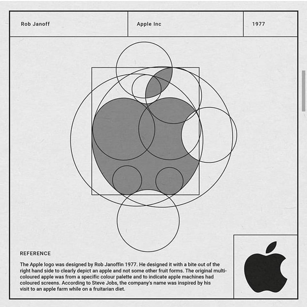 Apple logo 1977