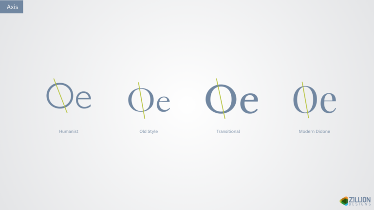 Graphic Design Glossary - ZillionDesigns