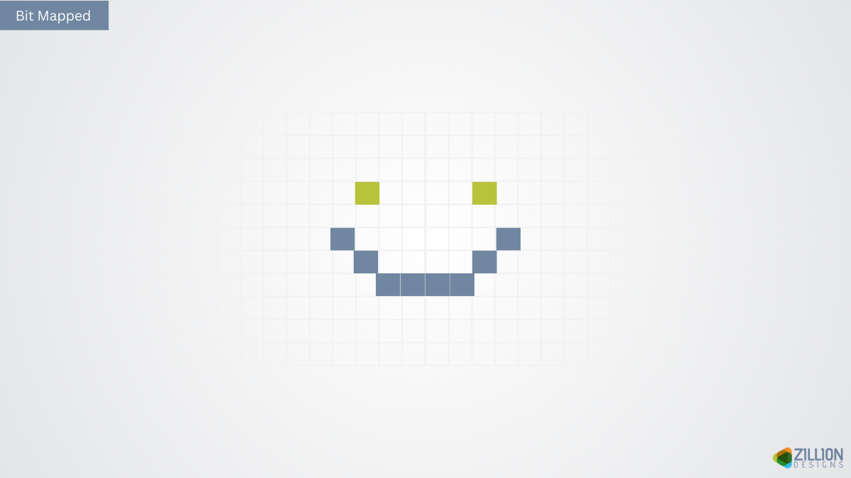 Bit-mapped Bit-mapped