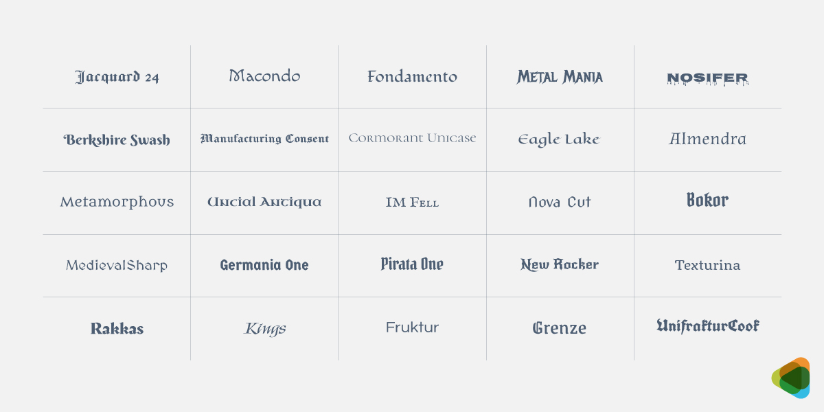Blackletter Gothic Fonts