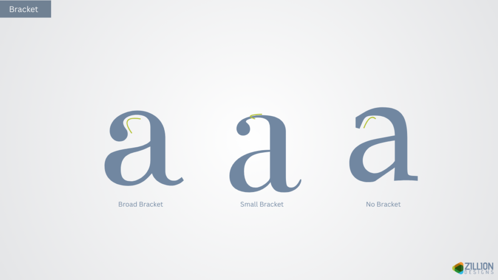 Graphic Design Glossary - ZillionDesigns