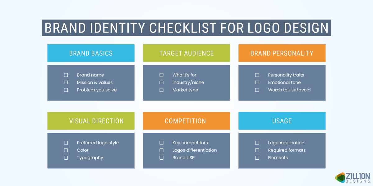 Brand Identity Checklist for Logo Design