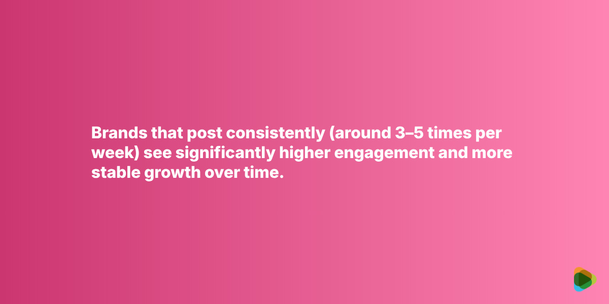 Build a Consistent Content Planning System Build a Consistent Content Planning System