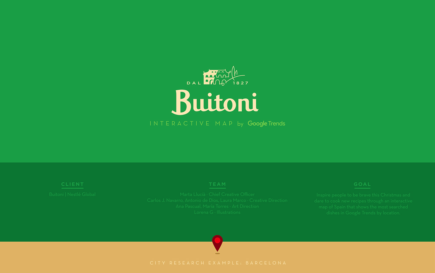 Buitoni