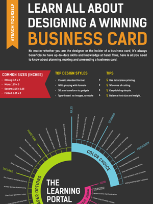 #Teachyourself: Recipe for Designing a Winning Business Card