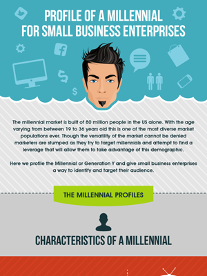 Business-Enterprises