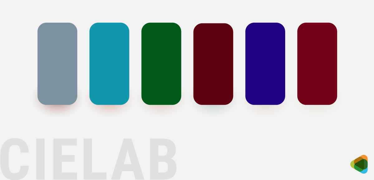 CIELAB CIELAB