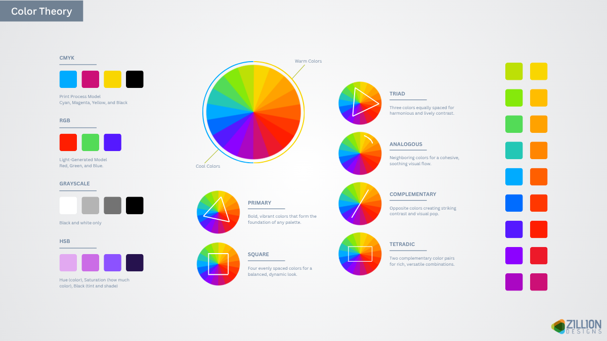 Color Theory Color Theory