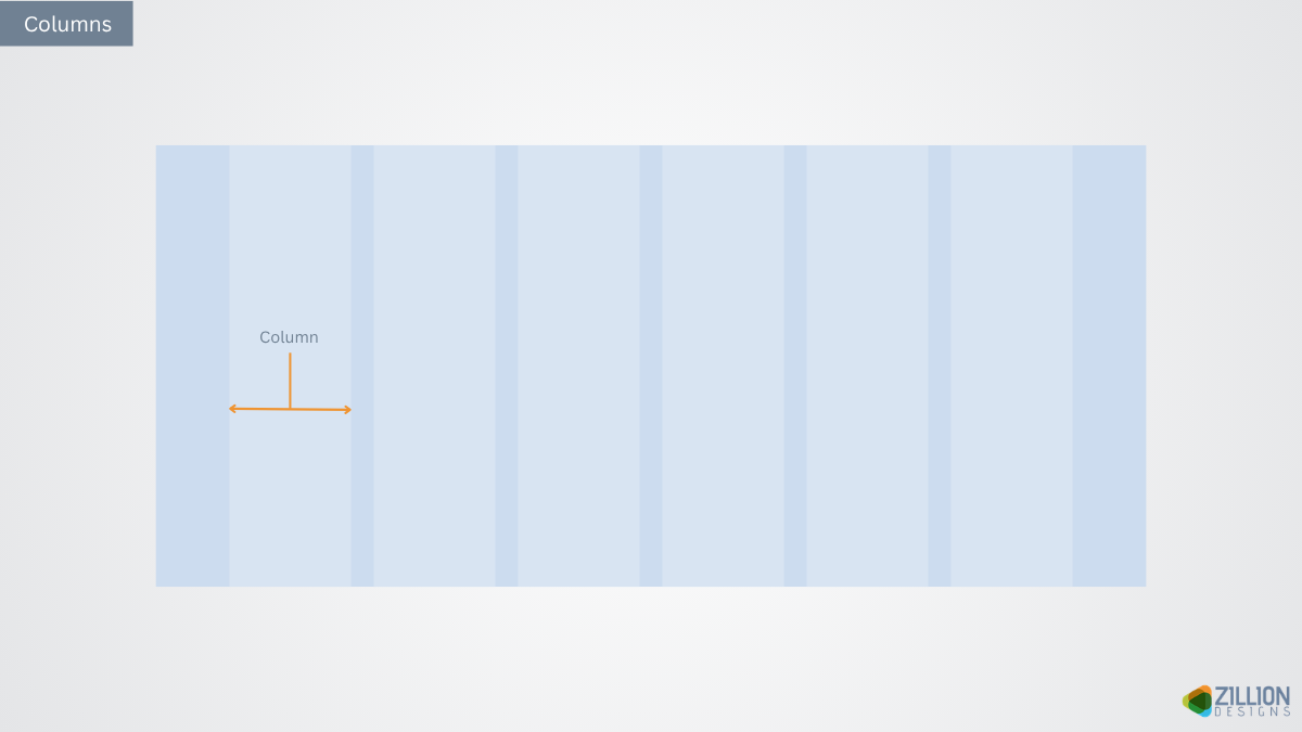 Columns Columns