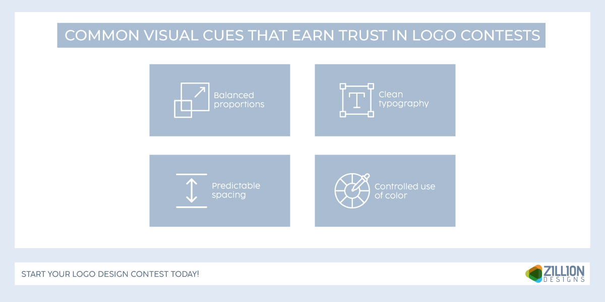 Common Visual Cues That Earn Trust In Logo Contests