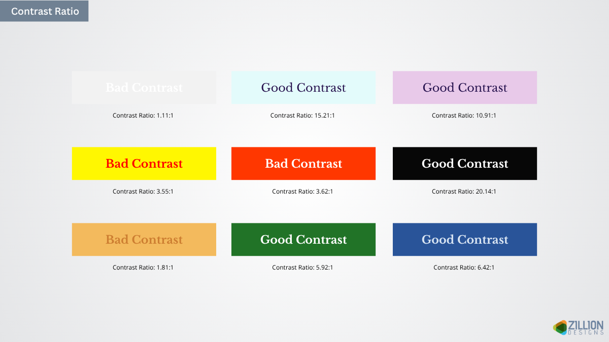 Contrast Ratio Contrast Ratio