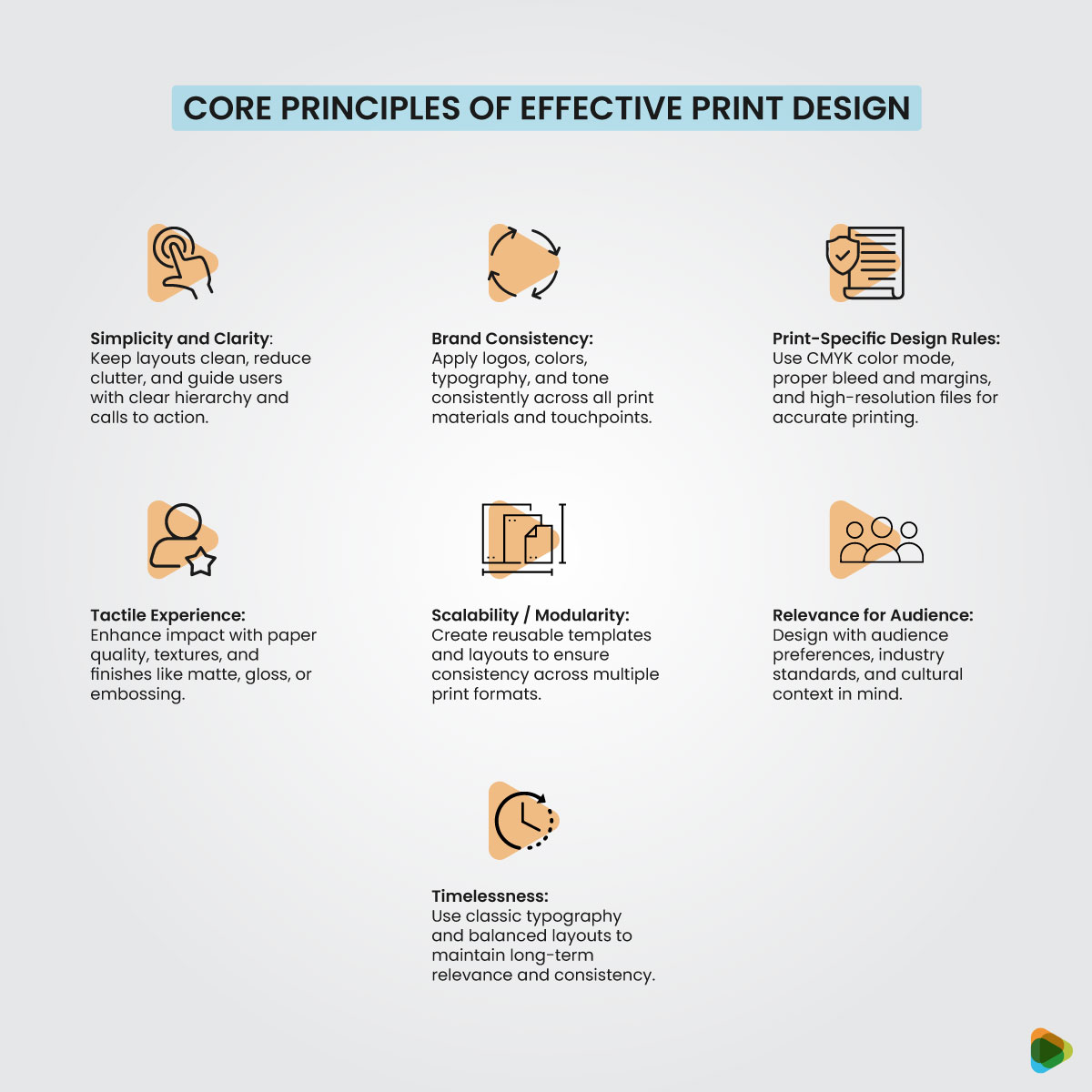 Core Principles of Effective Print Design