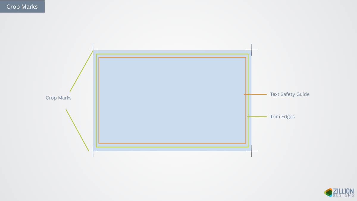 Crop marks Crop marks