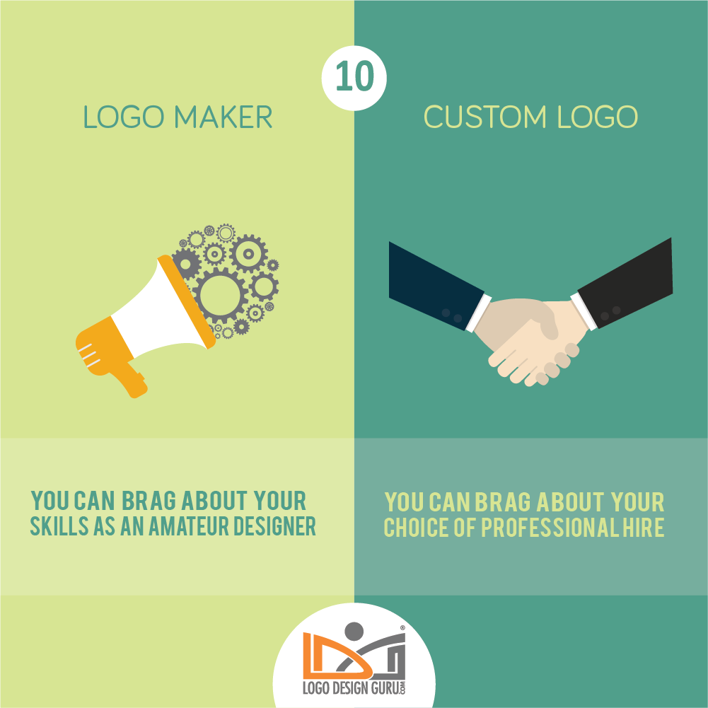 Custom Logo Design vs logo Maker 10