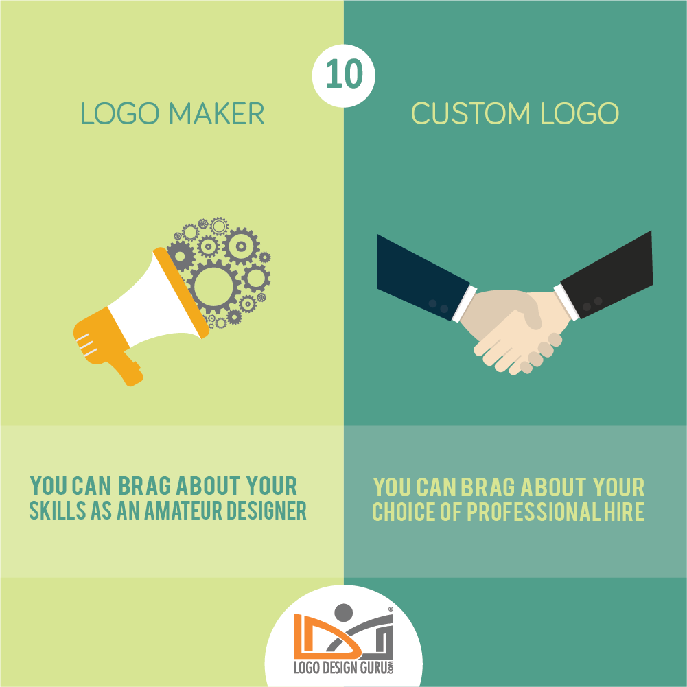 Custom Logo Design vs logo Maker 10 Custom Logo Design vs logo Maker 10