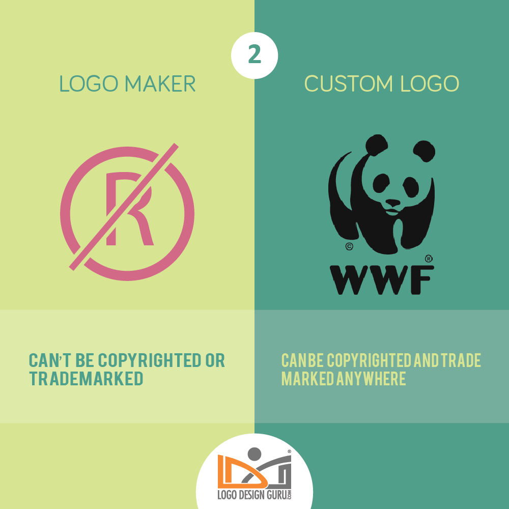 Custom Logo Design vs logo Maker 2