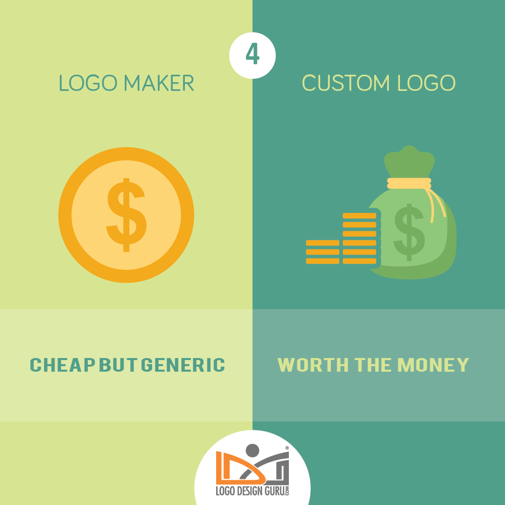 Custom Logo Design vs logo Maker 4
