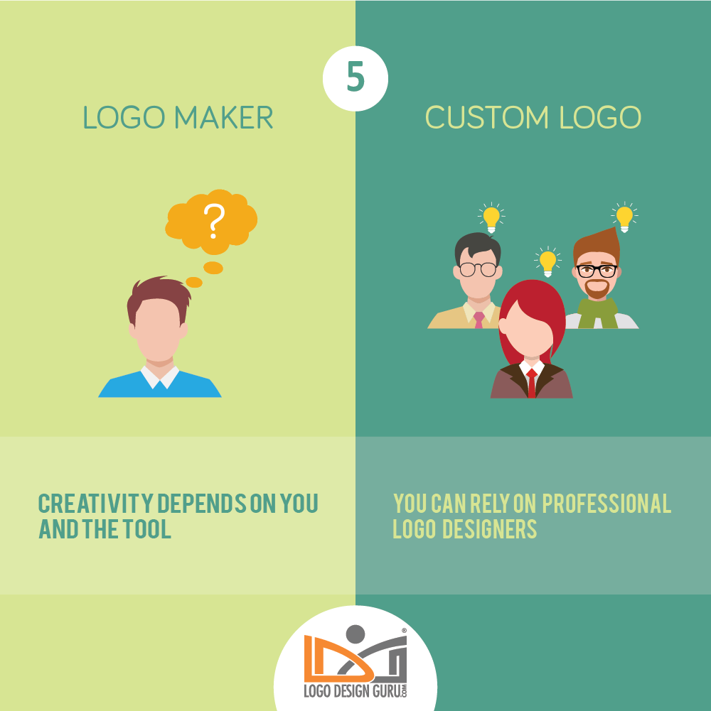 Custom Logo Design vs logo Maker 5