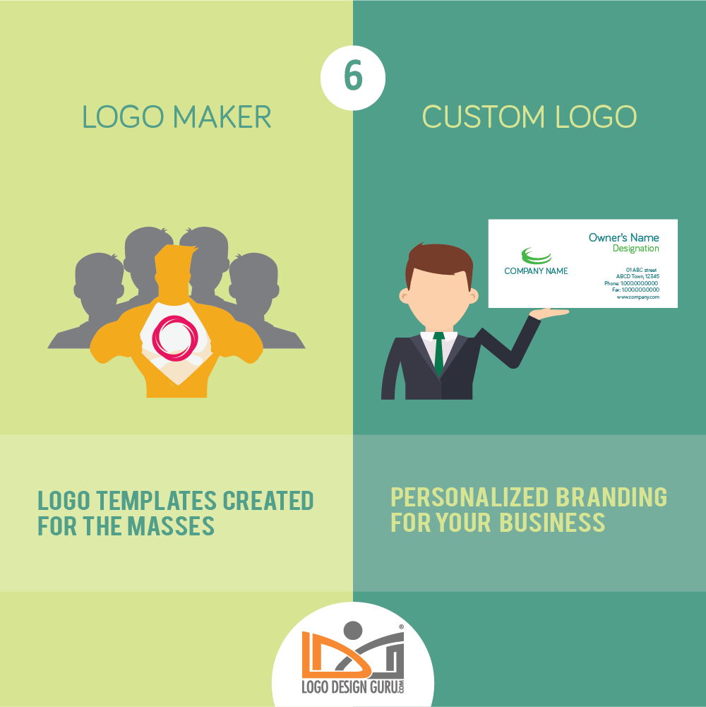 Custom Logo Design vs logo Maker 6