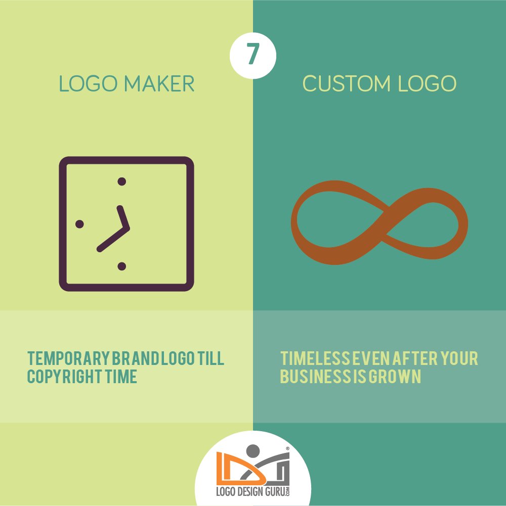 Custom Logo Design vs logo Maker 7 Custom Logo Design vs logo Maker 7