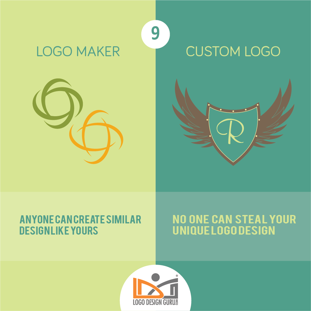 Custom Logo Design vs logo Maker 9