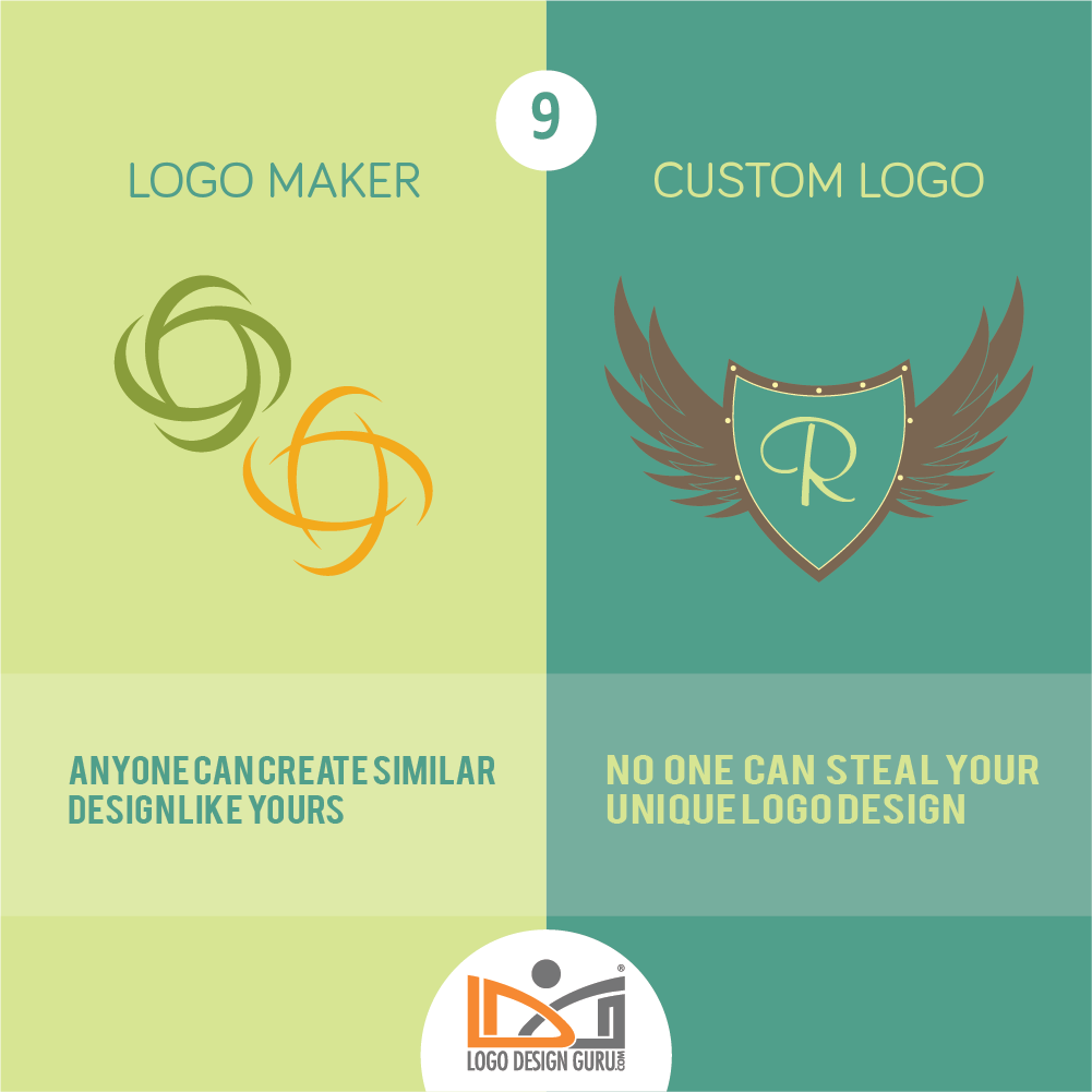 Custom Logo Design vs logo Maker 9 Custom Logo Design vs logo Maker 9
