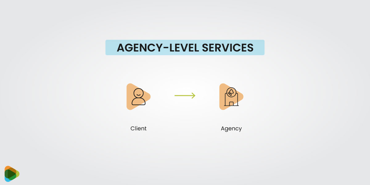 Design Agencies