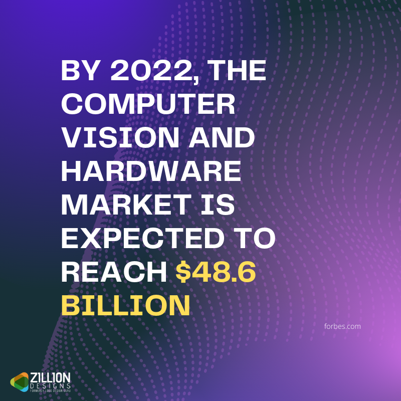 Design Technologies 3