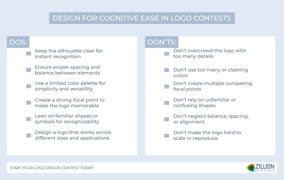 Design for Cognitive Ease Mental Comfort Wins