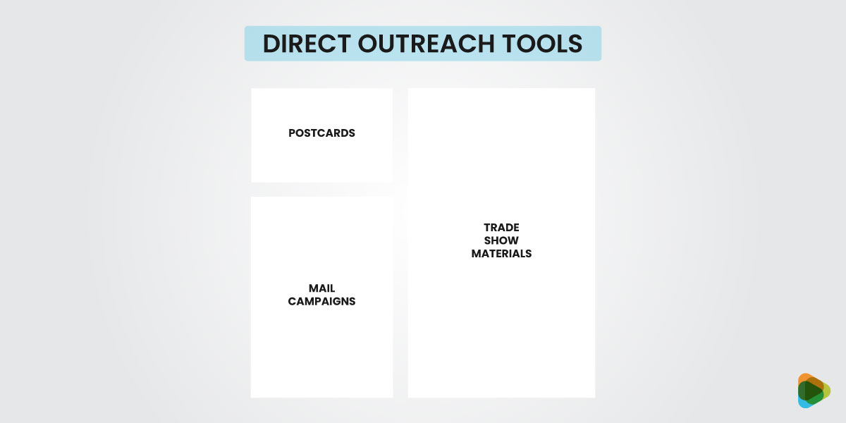 Direct Outreach Tools