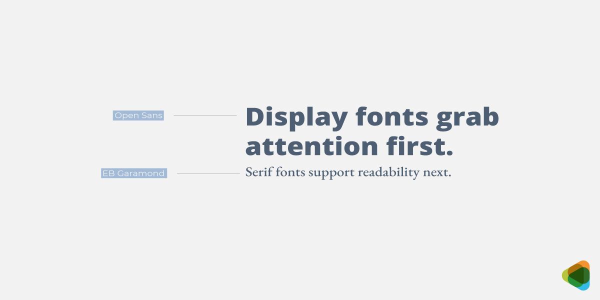 Display + Serif