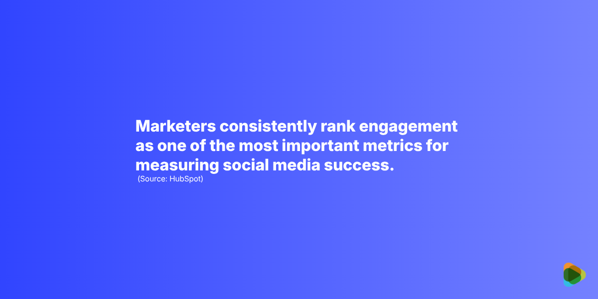 Encourage Meaningful Engagement Encourage Meaningful Engagement