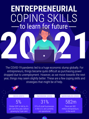 After Effects Of Covid-19: 10 Entrepreneurial Coping Skills To Learn For 2021