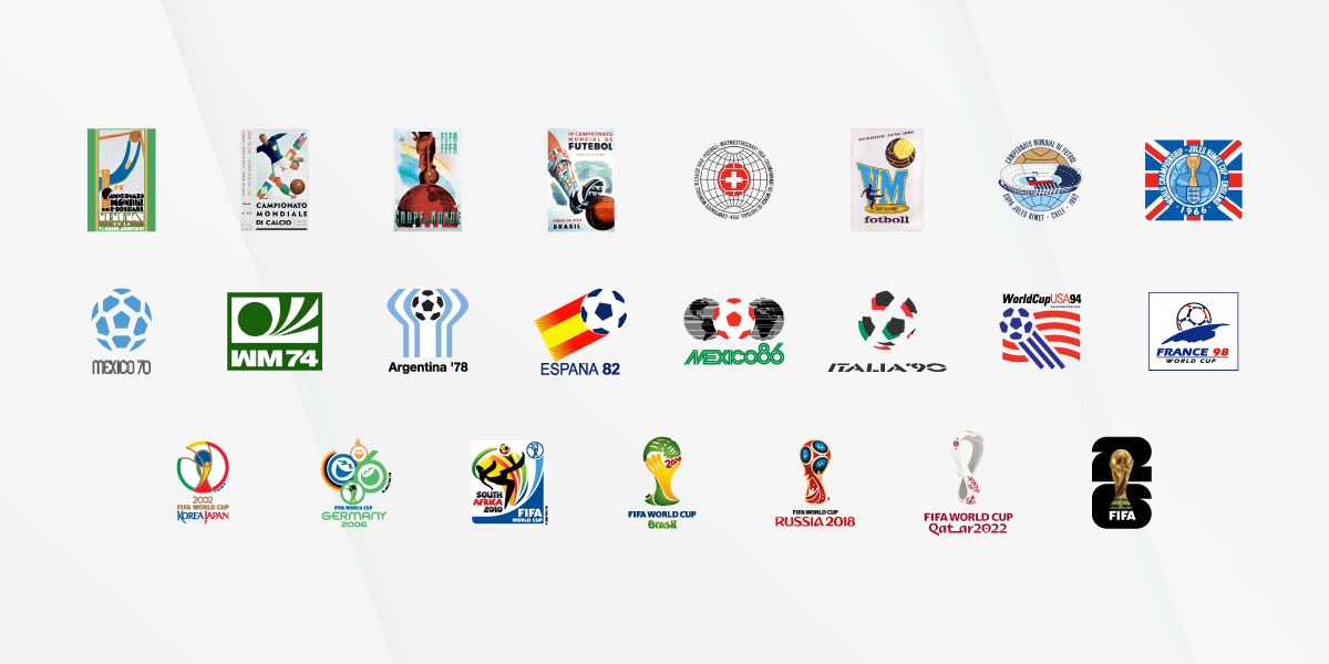 FIFA World Cup Logo