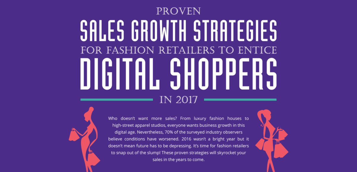 Fashion Retail Industry