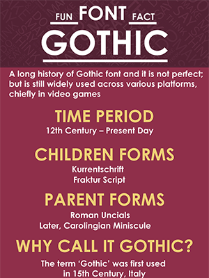 Fun Font Facts: Gothic