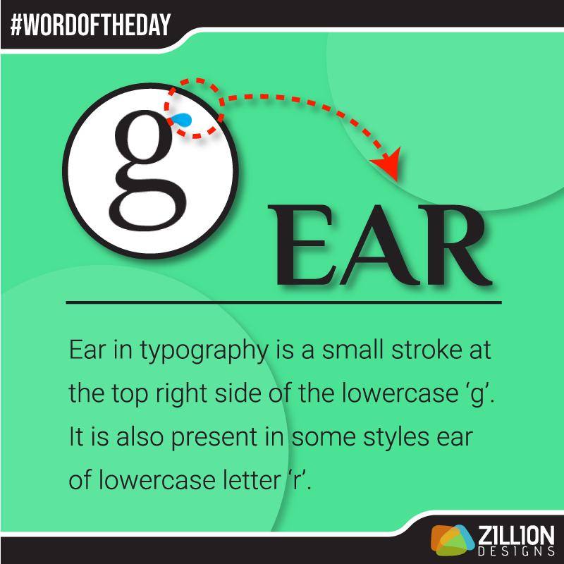 Graphic Design Term - Ear Graphic Design Term - Ear