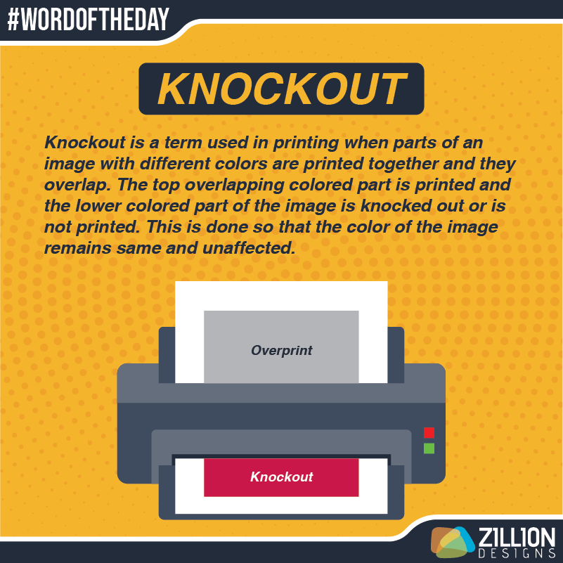 Graphic Design Term - Knockout Graphic Design Term - Knockout