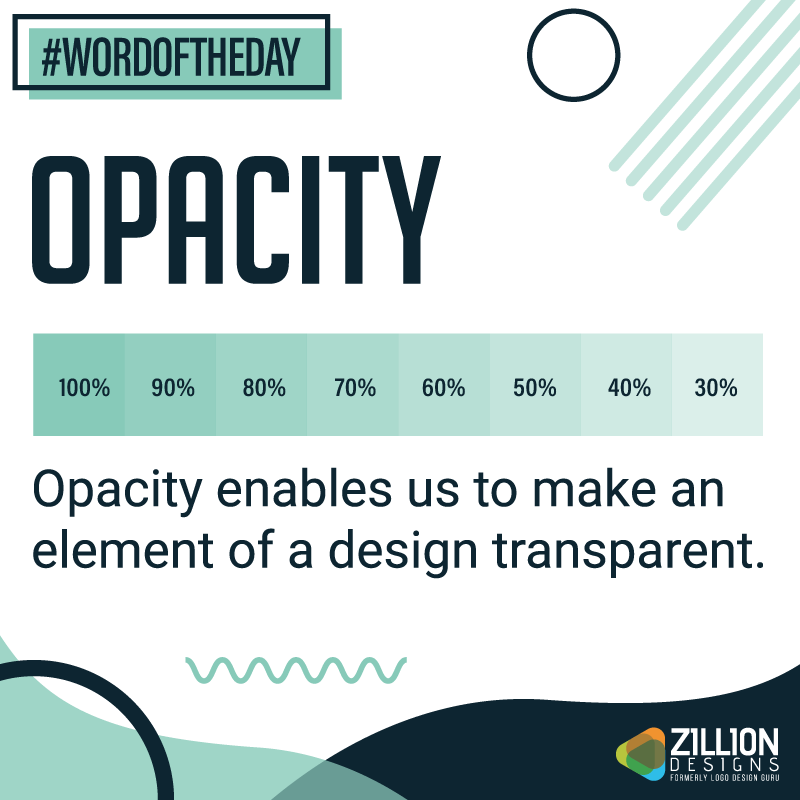 Graphic Design Term - Opacity